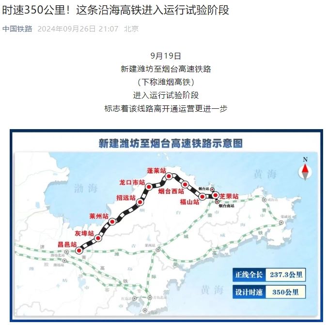 潍烟高铁进入运行试验阶段：设计时速 350 公里，正线全长 237.3 公里