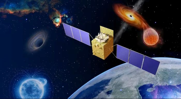 多颗卫星刷新宇宙认知：中国科学院空间科学先导专项发布最新成果